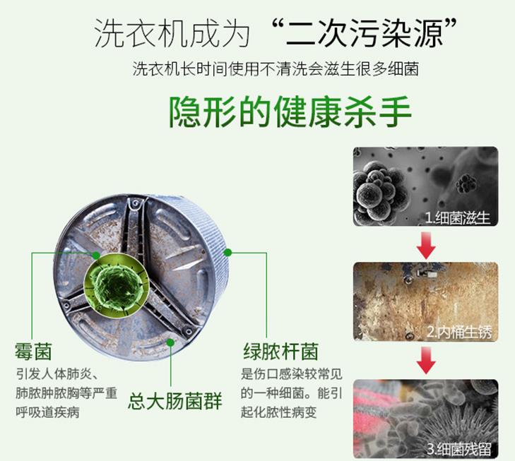 無錫洗衣機清洗，無錫清洗洗衣機，云智慧家政